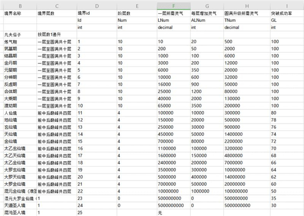 带着系统在洪荒修仙进阶攻略截图