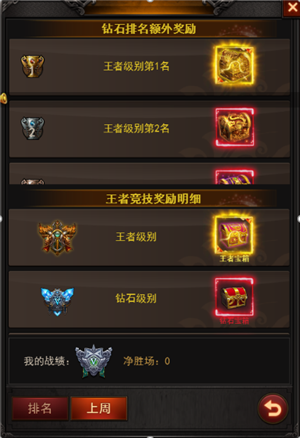 玩法奖励截图