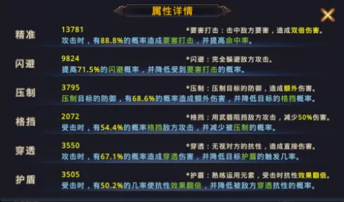 属性截图