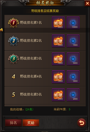 游戏攻略3