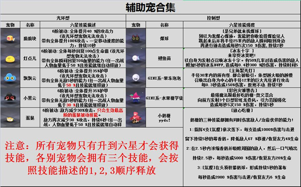 弹力果冻宠物的选择截图