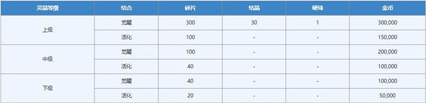 攻略截图