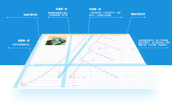 斑马进度计划破解版百度云1