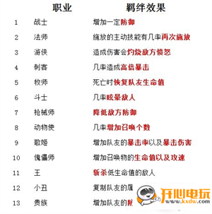 碧空战纪变态版攻略截图6