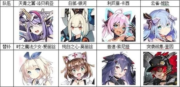 攻略截图