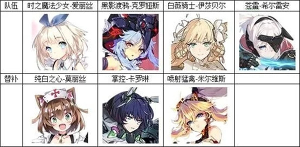 攻略截图