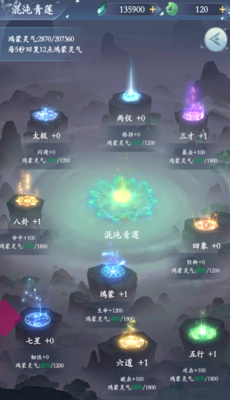 常见问题5