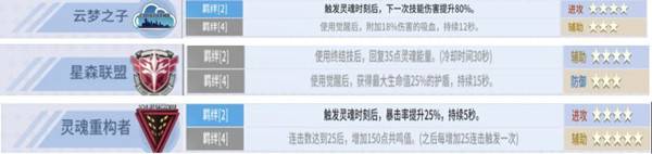 攻略截图