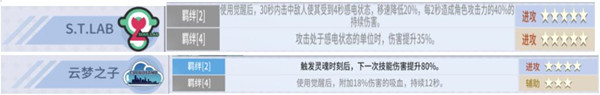 攻略截图