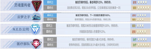 攻略截图