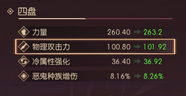 流镝攻略截图3