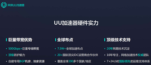 软件截图
