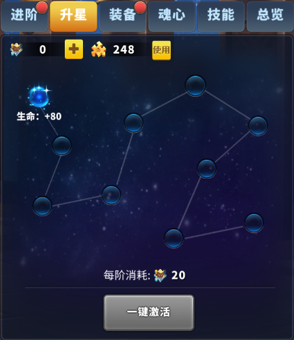 常见问题3