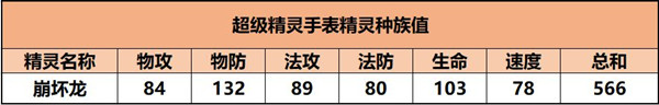 攻略截图