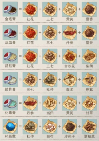 游戏攻略1