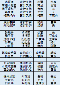 游戏攻略3