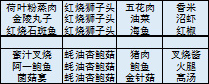 游戏攻略4