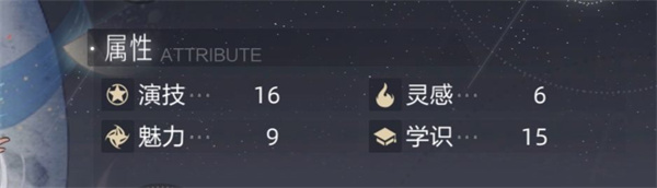 绝对演绎网易版怎么正确养卡1