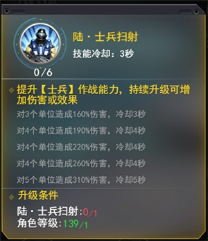红警二战科技攻略