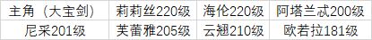 游戏攻略2