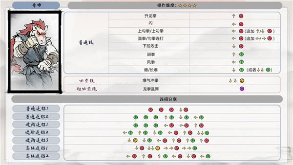 游戏攻略截图5