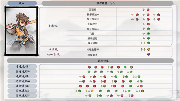 游戏攻略截图2