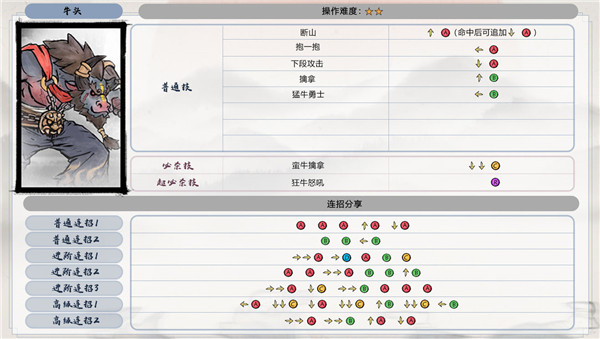 游戏攻略截图6