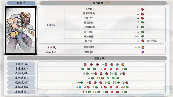 游戏攻略截图4