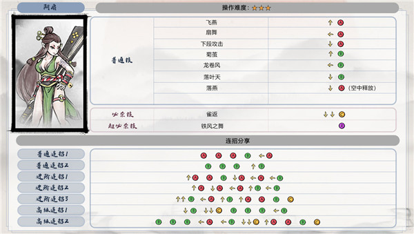 游戏攻略截图7