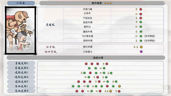 游戏攻略截图8
