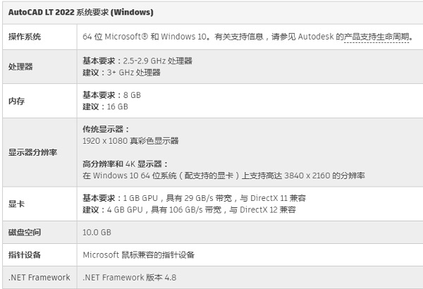 cad2022需要什么配置