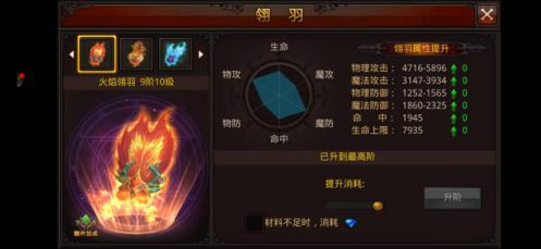 翅膀系统攻略3