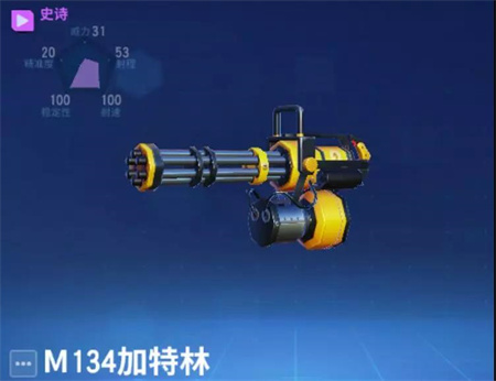 堡垒前线强力武器推荐1