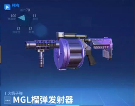 堡垒前线强力武器推荐4