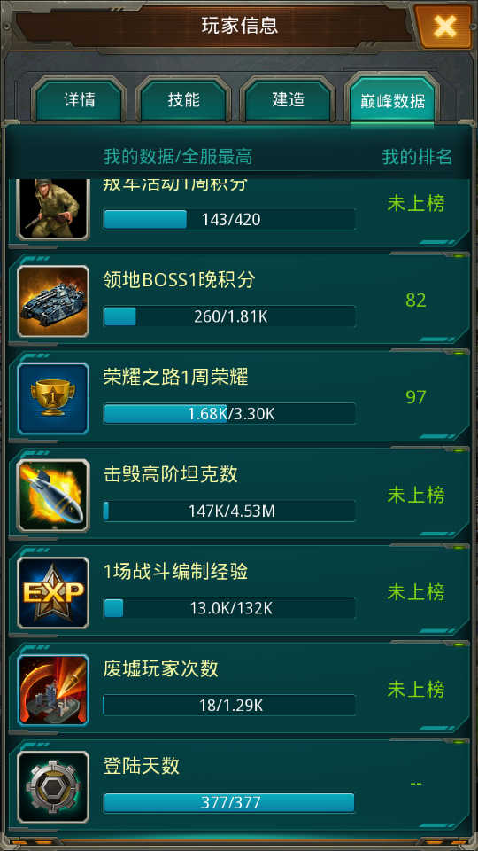 游戏攻略截图1