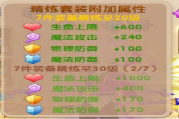 轨迹幻想装备精炼攻略2