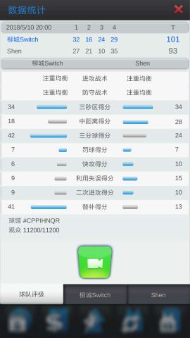 游戏攻略6