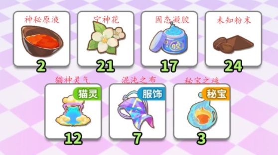 炼金配方2