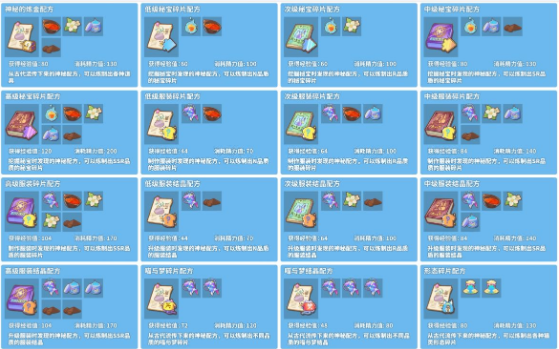 炼金配方4