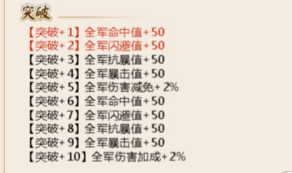 名酱三国英灵系统攻略