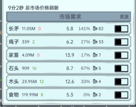 常见问题11
