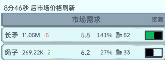 常见问题13