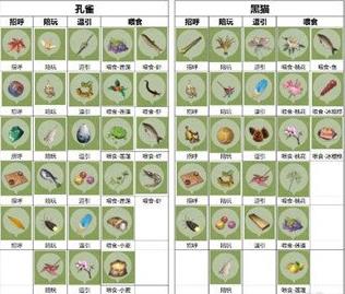 小动物攻略截图2