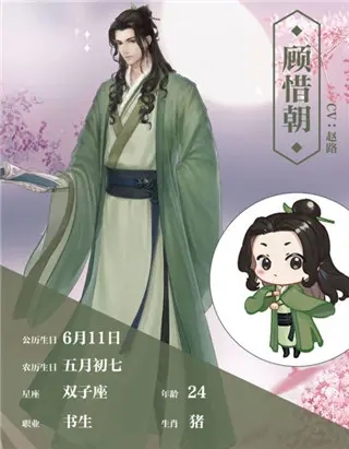人物介绍截图1