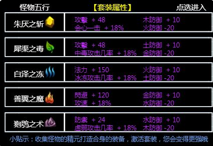 无尽洪荒内购版萌新怎么选五行2
