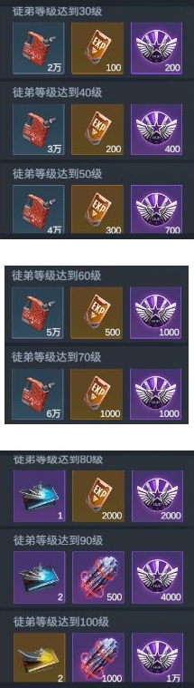 口袋战舰师徒系统攻略2