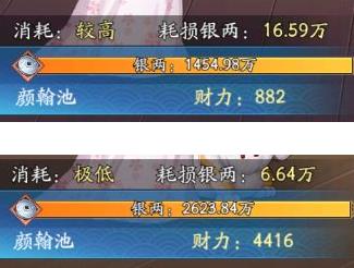 我是大东家快速提升攻略2