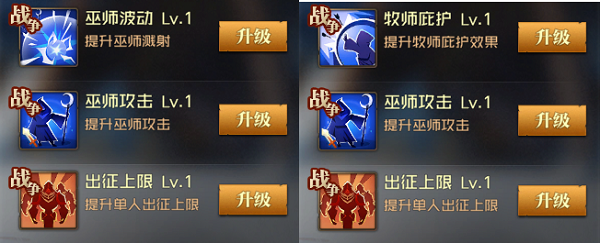 常见问题7