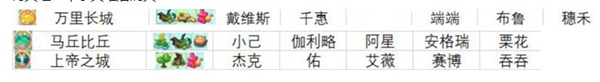 激活条件截图