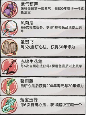 神器图鉴1